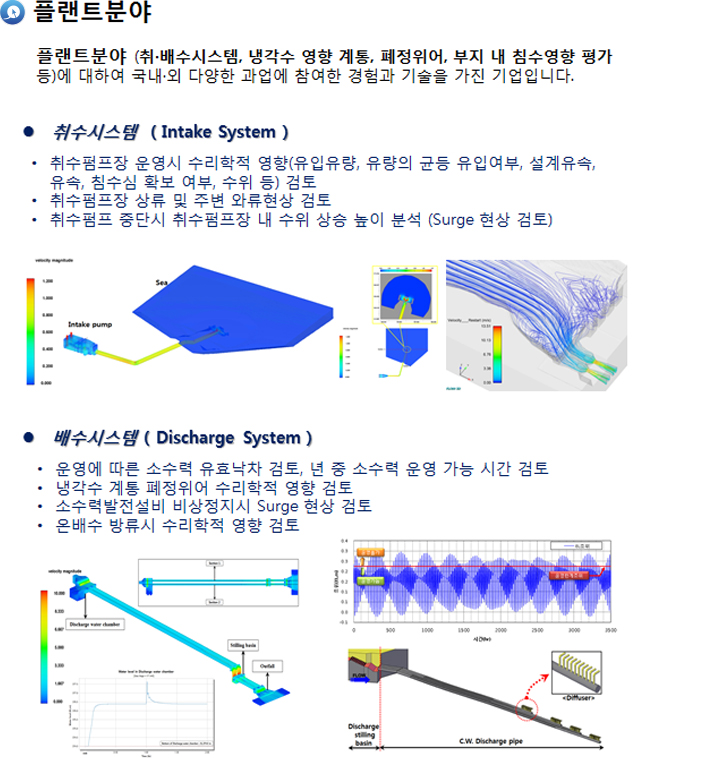 플랜트 분야